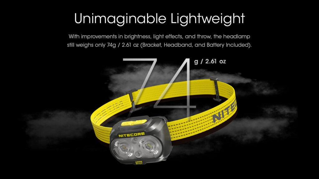 Φακός Κεφαλής Led Nitecore UT27 Pro Black + 2xHBL1300 | www.lightgear.gr