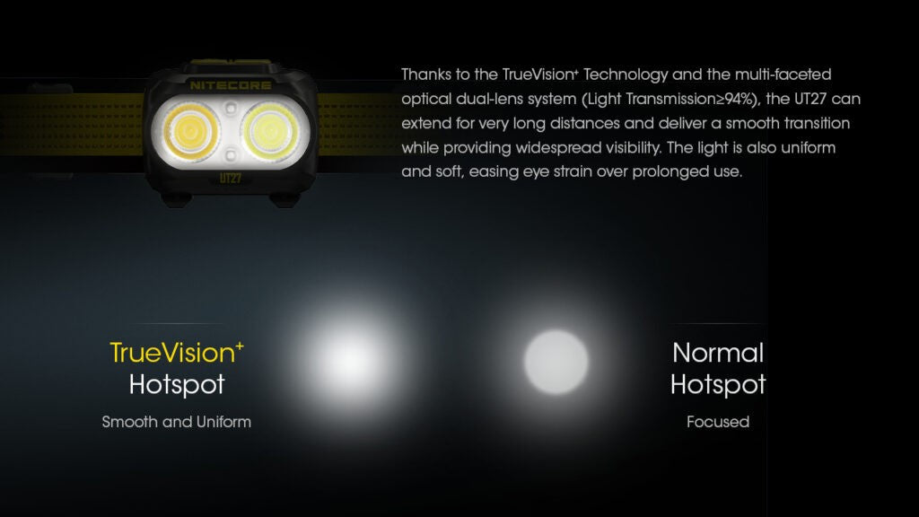 Φακός Κεφαλής Led Nitecore UT27 Pro Black + 2xHBL1300 | www.lightgear.gr