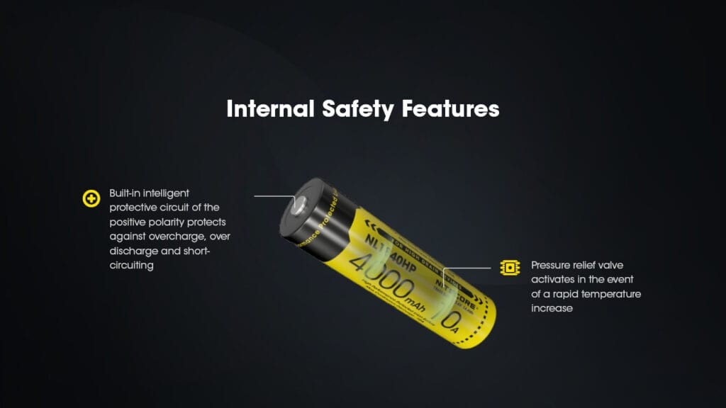 Επαναφορτιζόμενη Μπαταρία Nitecore NL1840HP 4000mAh 3,6V 10Α | www.lightgear.gr