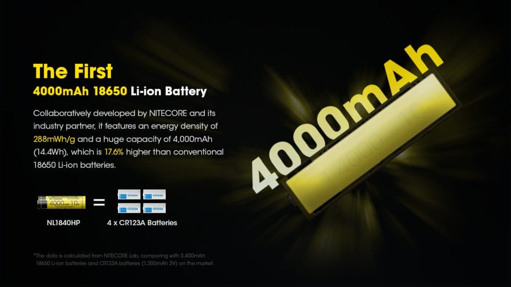 Επαναφορτιζόμενη Μπαταρία Nitecore NL1840HP 4000mAh 3,6V 10Α | www.lightgear.gr