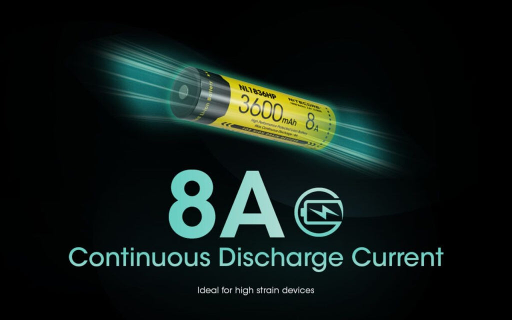 Επαναφορτιζόμενη Μπαταρία Nitecore NL1836HP 3600mAh 3,6V | www.lightgear.gr