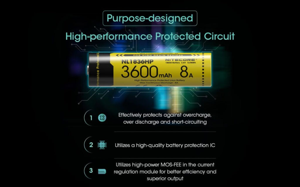 Επαναφορτιζόμενη Μπαταρία Nitecore NL1836HP 3600mAh 3,6V | www.lightgear.gr