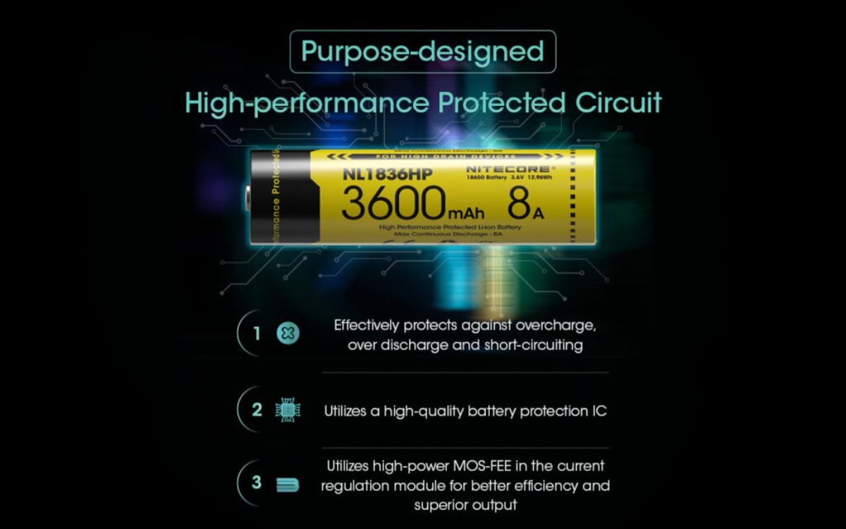 Επαναφορτιζόμενη Μπαταρία Nitecore NL1836HP 3600mAh 3,6V | www.lightgear.gr