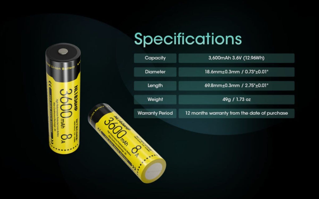Επαναφορτιζόμενη Μπαταρία Nitecore NL1836HP 3600mAh 3,6V | www.lightgear.gr