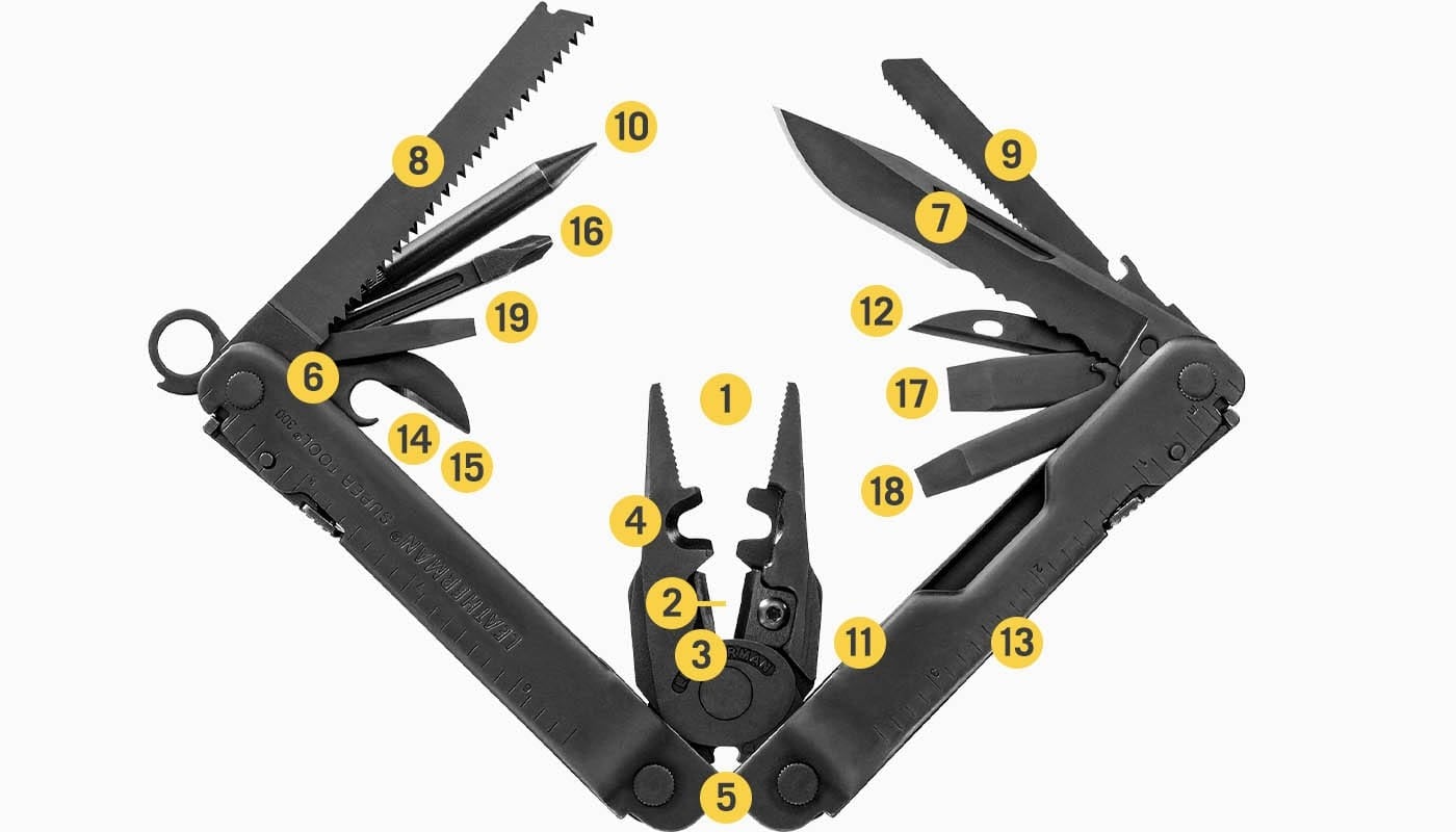 Πολυεργαλείο Leatherman SUPER Tool 300 EOD Black + Θήκη | www.lightgear.gr