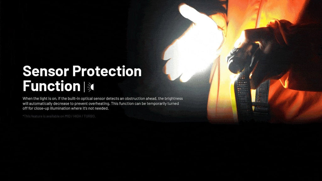 Επαναφορτιζόμενος Φακός Κεφαλής LED Nitecore NU45 | www.lightgear.gr
