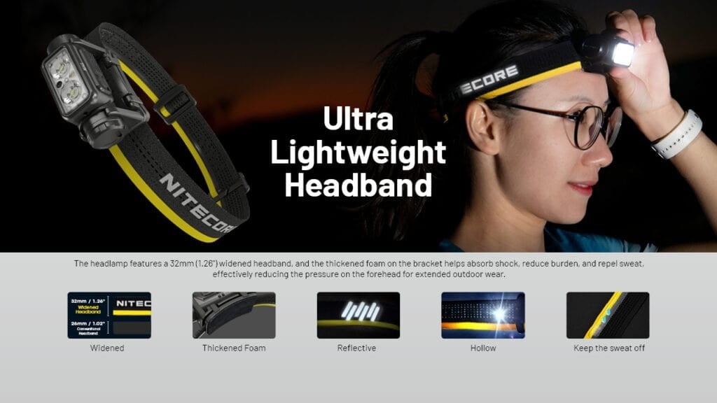 Επαναφορτιζόμενος Φακός Κεφαλής LED Nitecore NU45 | www.lightgear.gr