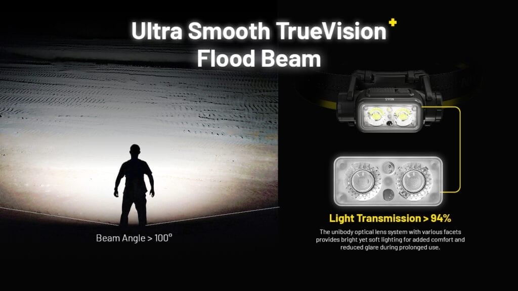 Επαναφορτιζόμενος Φακός Κεφαλής LED Nitecore NU45 | www.lightgear.gr