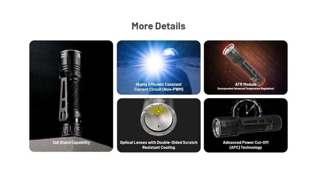 Επαναφορτιζόμενος Φακός Nitecore UHi LED EDC35 | www.lightgear.gr