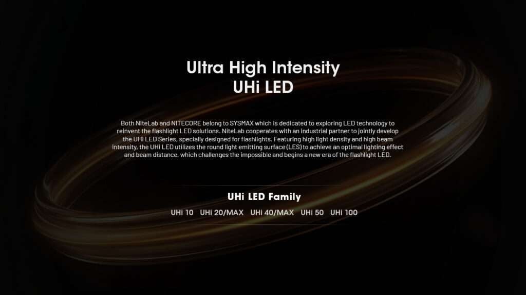 Επαναφορτιζόμενος Φακός Nitecore UHi LED EDC35 | www.lightgear.gr
