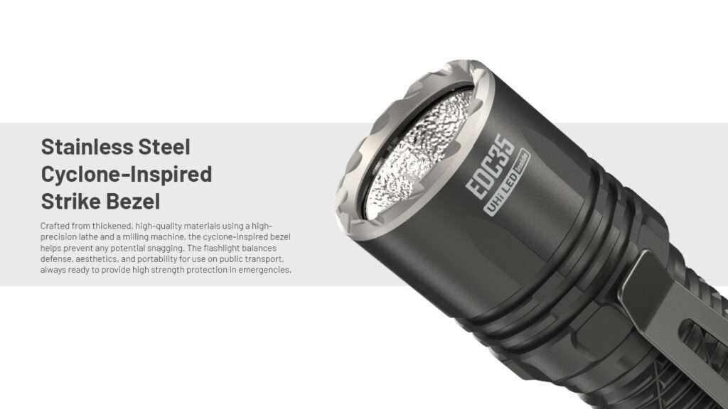 Επαναφορτιζόμενος Φακός Nitecore UHi LED EDC35 | www.lightgear.gr