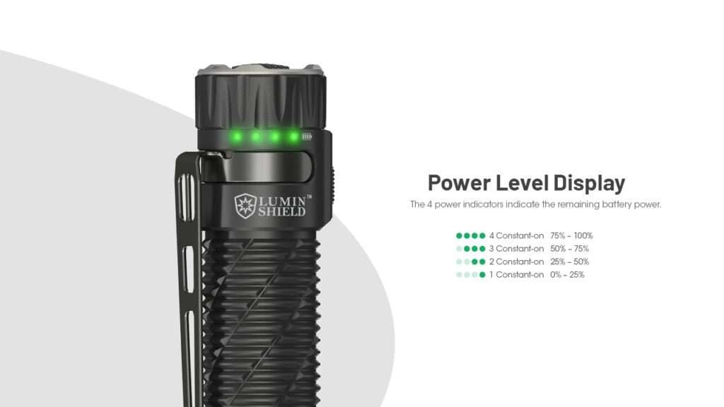 Επαναφορτιζόμενος Φακός Nitecore UHi LED EDC35 | www.lightgear.gr