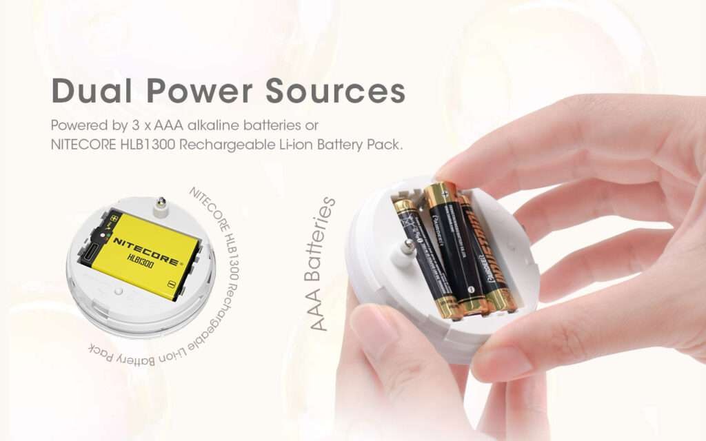 Φανάρι LED Nitecore Bubble | www.lightgear.gr