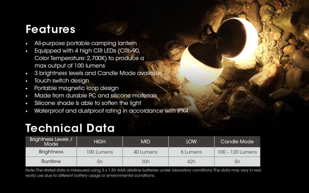 Φανάρι LED Nitecore Bubble | www.lightgear.gr