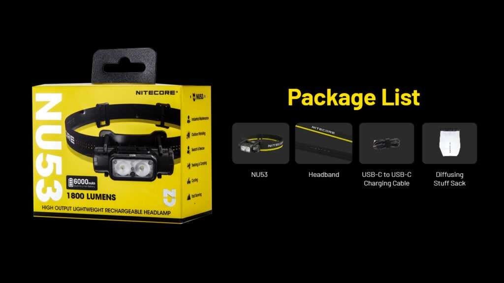 Επαναφορτιζόμενος Φακός Κεφαλής LED Nitecore NU53 | www.lightgear.gr