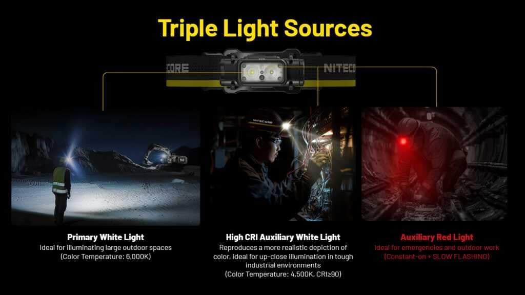 Επαναφορτιζόμενος Φακός Κεφαλής LED Nitecore NU53 | www.lightgear.gr