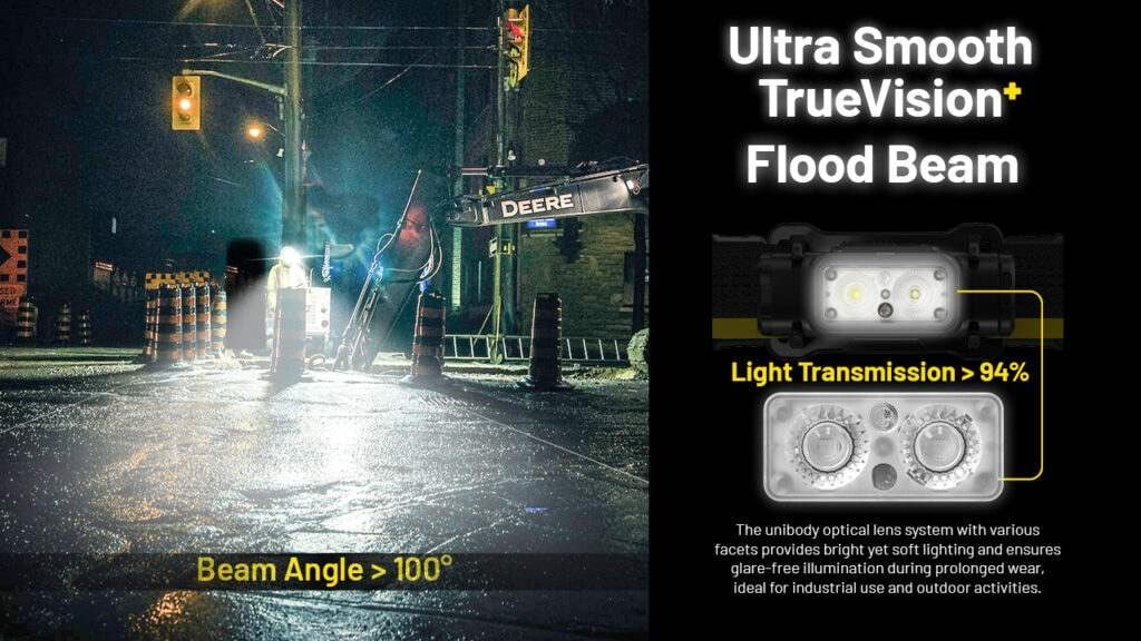 Επαναφορτιζόμενος Φακός Κεφαλής LED Nitecore NU53 | www.lightgear.gr
