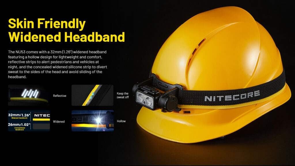 Επαναφορτιζόμενος Φακός Κεφαλής LED Nitecore NU53 | www.lightgear.gr