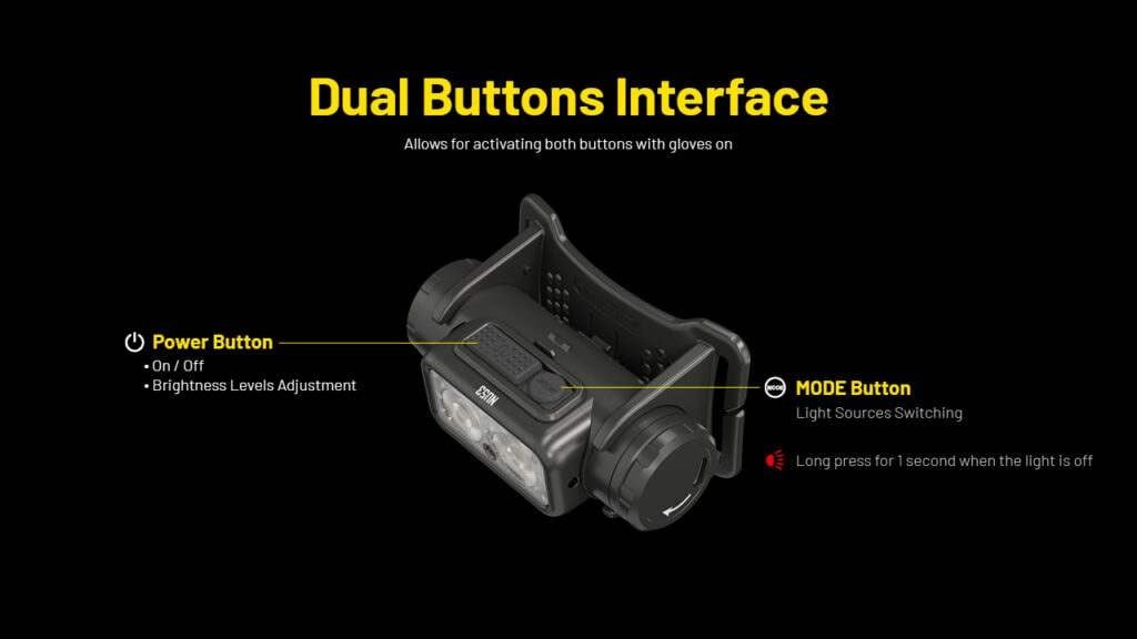 Επαναφορτιζόμενος Φακός Κεφαλής LED Nitecore NU53 | www.lightgear.gr