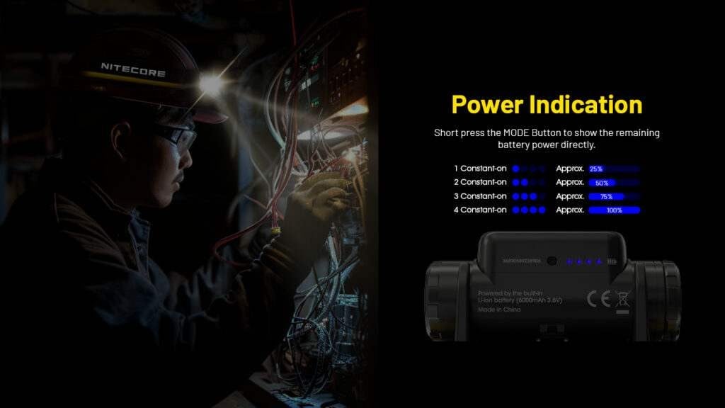 Επαναφορτιζόμενος Φακός Κεφαλής LED Nitecore NU53 | www.lightgear.gr