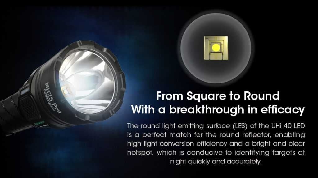 Επαναφορτιζόμενος Φακός Nitecore Multitask MH25 Pro | www.lightgear.gr