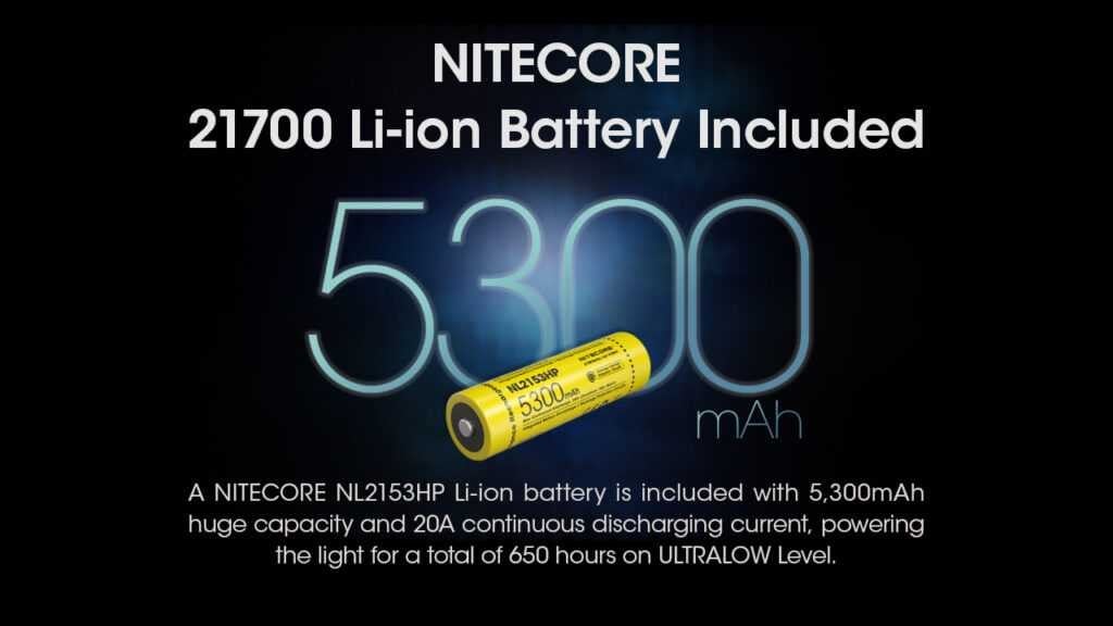 Επαναφορτιζόμενος Φακός Nitecore Multitask MH25 Pro | www.lightgear.gr