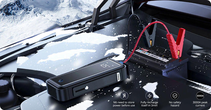 Jump Starter Baseus Super Energy Mega Series 3000A 12V USB-C | www.lightgear.gr