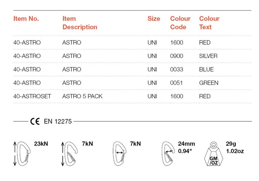 Carabiner Wild Country Astro | www.lightgear.gr