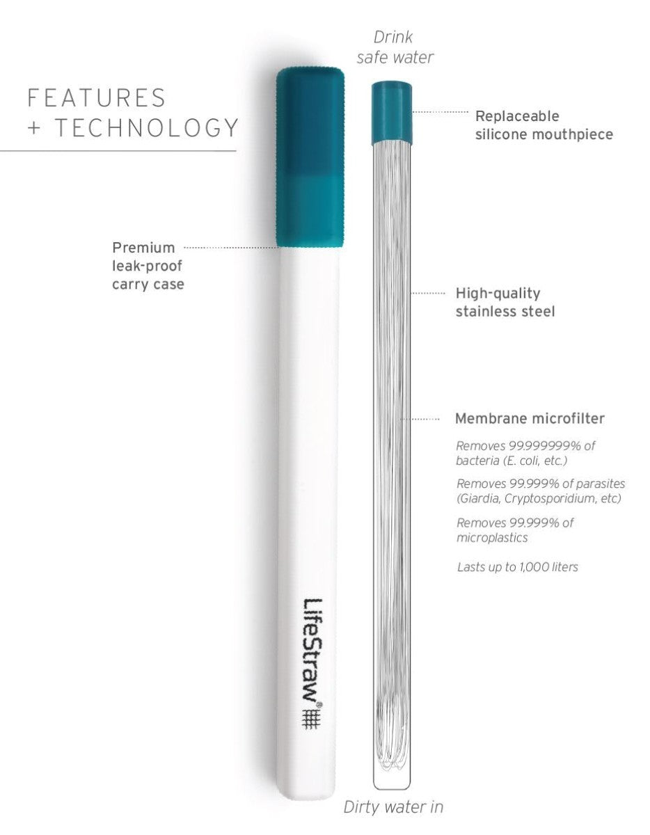 Φίλτρο Νερού Ανοξείδωτο Lifestraw Sip | www.lightgear.gr