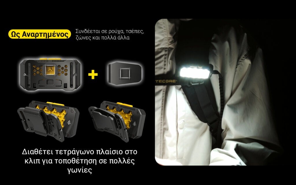 Φακός Κεφαλής LED Nitecore HU2000 | www.lightgear.gr