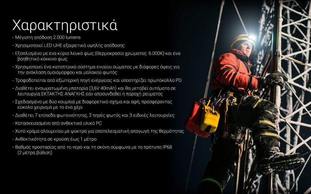 Φακός Κεφαλής LED Nitecore HU2000 | www.lightgear.gr