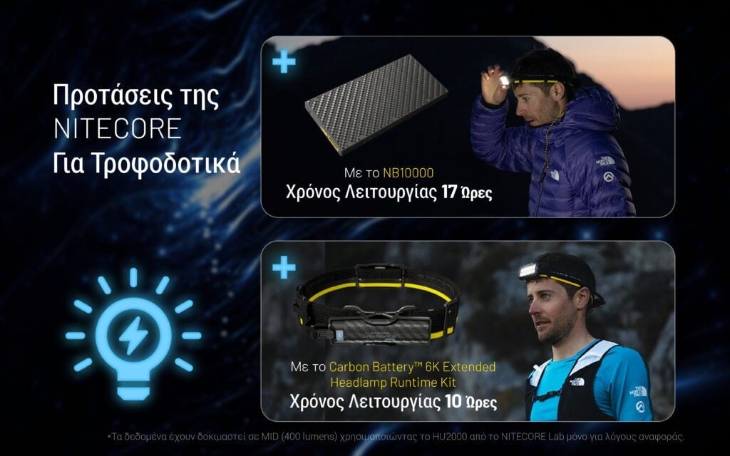 Φακός Κεφαλής LED Nitecore HU2000 | www.lightgear.gr