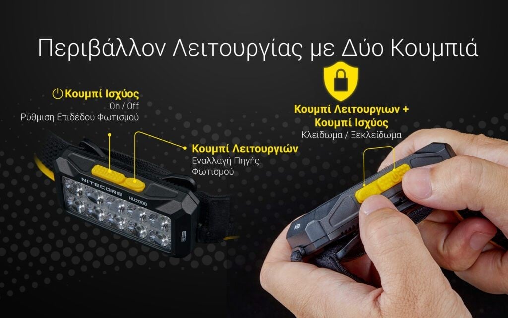 Φακός Κεφαλής LED Nitecore HU2000 | www.lightgear.gr