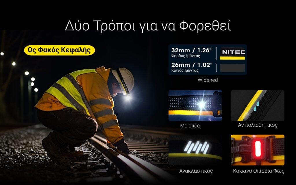 Φακός Κεφαλής LED Nitecore HU2000 | www.lightgear.gr