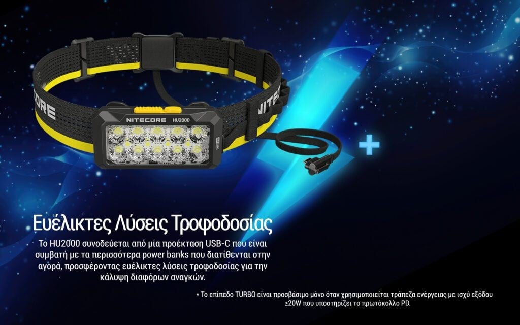 Φακός Κεφαλής LED Nitecore HU2000 | www.lightgear.gr