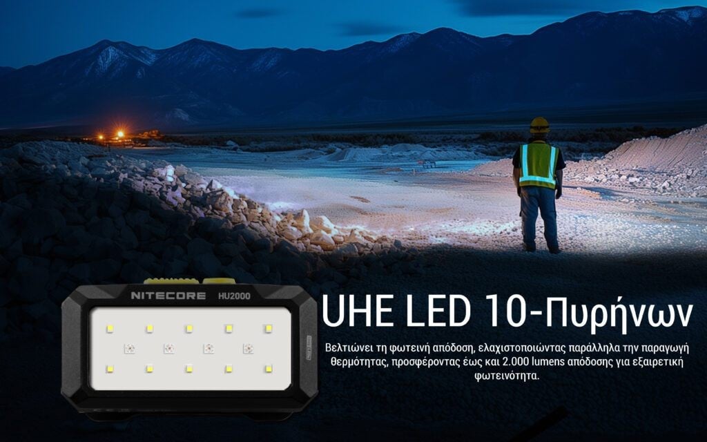 Φακός Κεφαλής LED Nitecore HU2000 | www.lightgear.gr