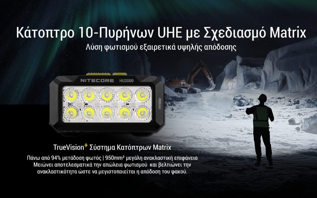 Φακός Κεφαλής LED Nitecore HU2000 | www.lightgear.gr