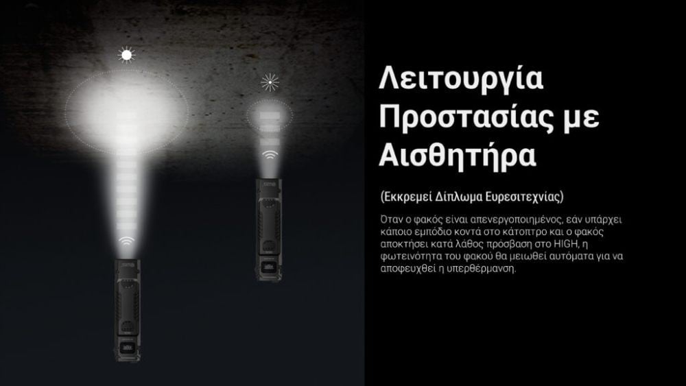 Επαναφορτιζόμενος Φακός Nitecore EDC29 UHI | www.lightgear.gr