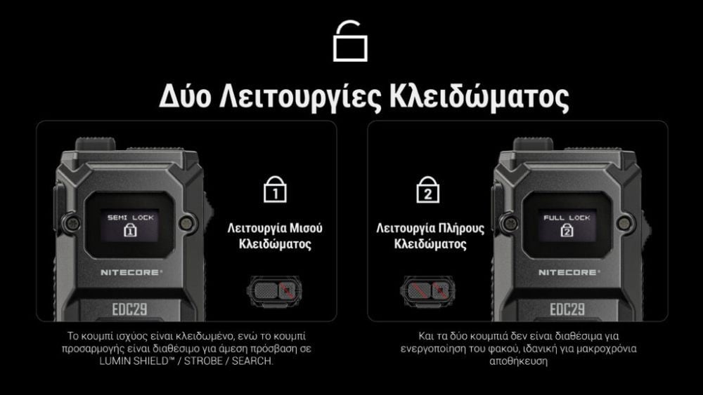 Επαναφορτιζόμενος Φακός Nitecore EDC29 UHI | www.lightgear.gr