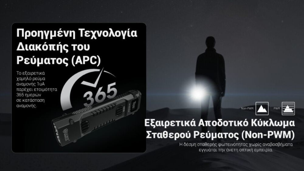 Επαναφορτιζόμενος Φακός Nitecore EDC29 UHI | www.lightgear.gr