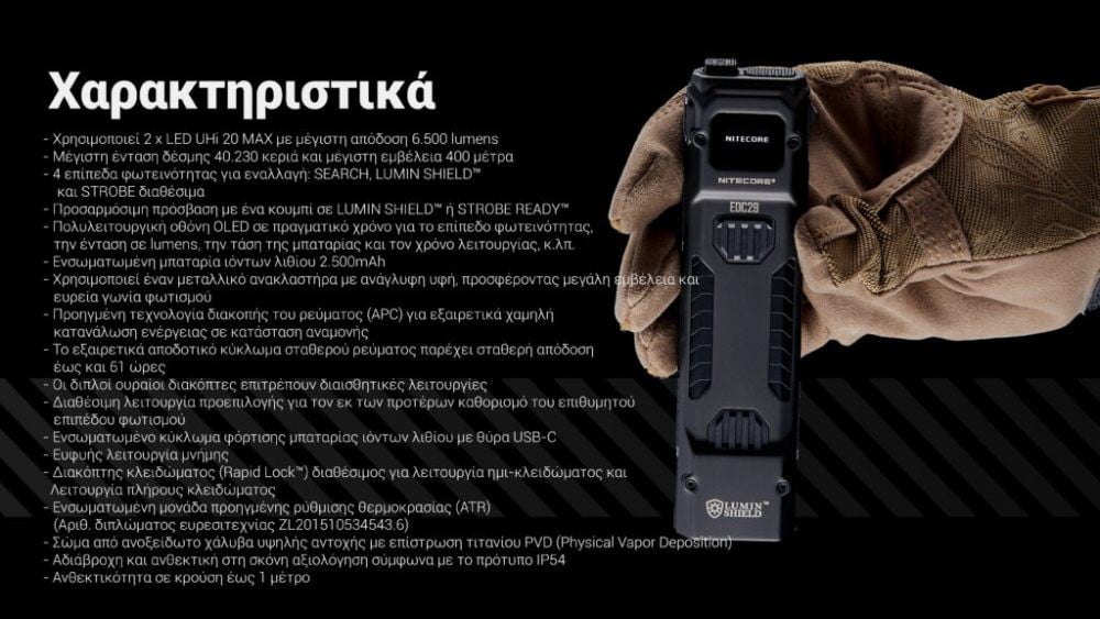 Επαναφορτιζόμενος Φακός Nitecore EDC29 UHI | www.lightgear.gr