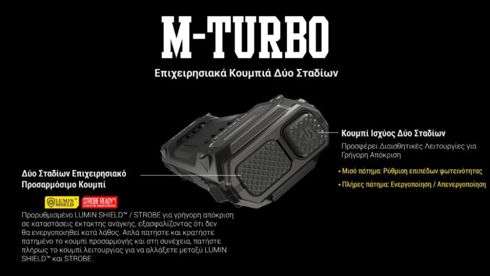 Επαναφορτιζόμενος Φακός Nitecore EDC29 UHI | www.lightgear.gr