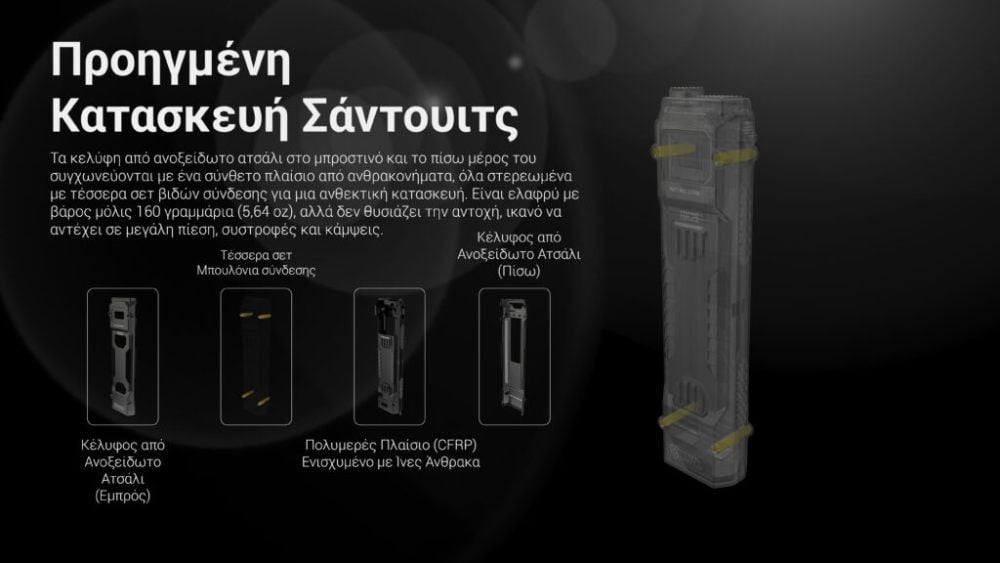 Επαναφορτιζόμενος Φακός Nitecore EDC29 UHI | www.lightgear.gr