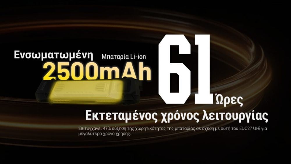 Επαναφορτιζόμενος Φακός Nitecore EDC29 UHI | www.lightgear.gr