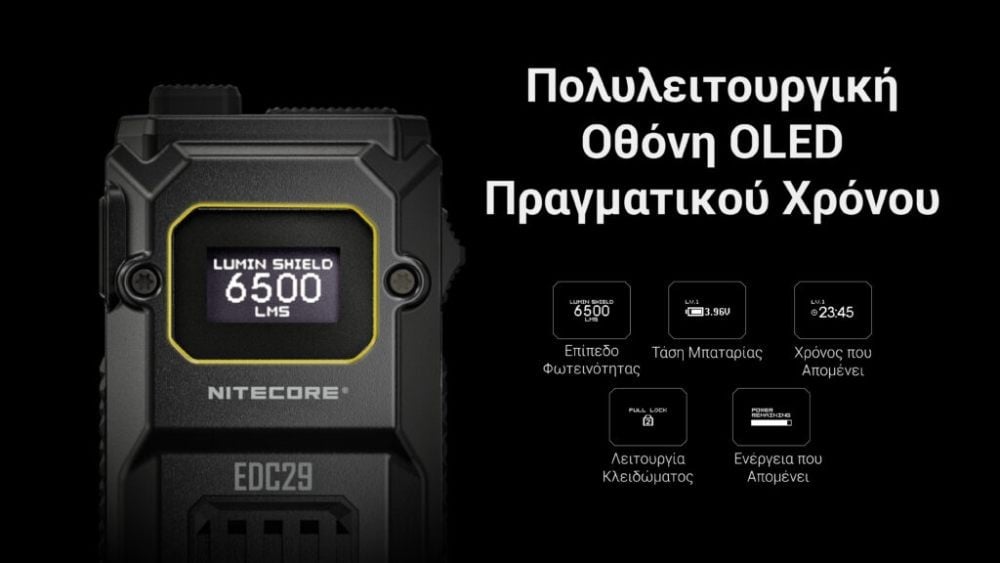 Επαναφορτιζόμενος Φακός Nitecore EDC29 UHI | www.lightgear.gr
