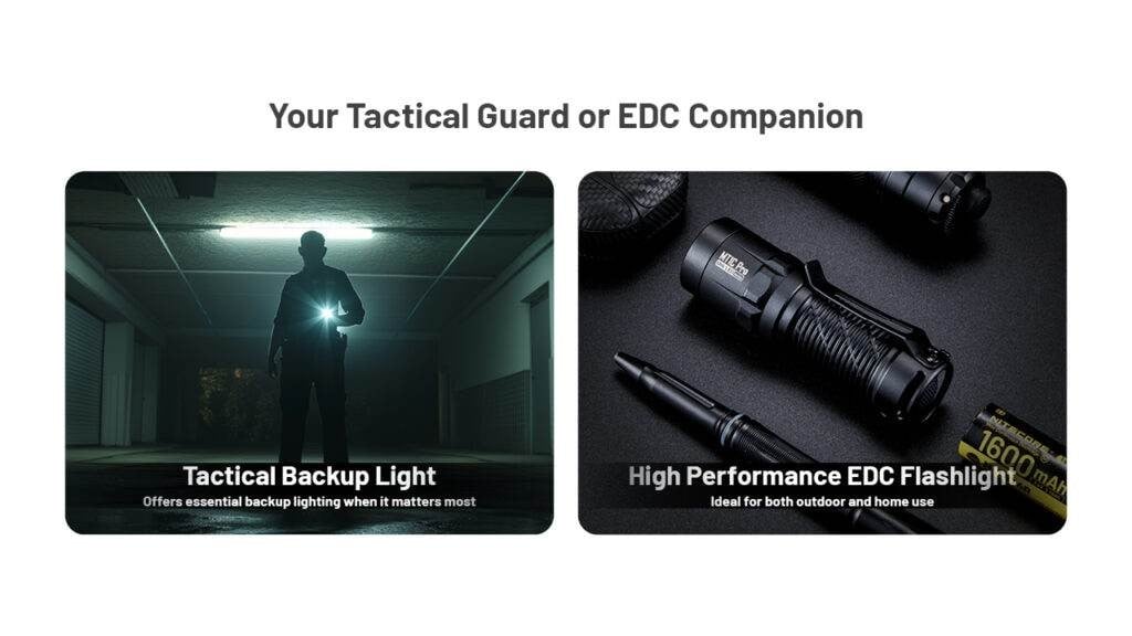 Επαναφορτιζόμενος Φακός Nitecore Multitask MT1C Pro | www.lightgear.gr