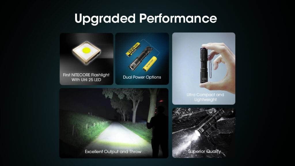 Επαναφορτιζόμενος Φακός Nitecore Multitask Hybrid MT1A Pro | www.lightgear.gr