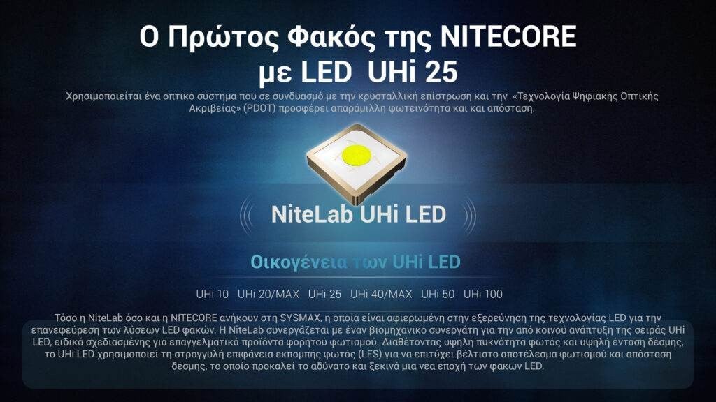 Επαναφορτιζόμενος Φακός Nitecore Multitask Hybrid MT1A Pro | www.lightgear.gr