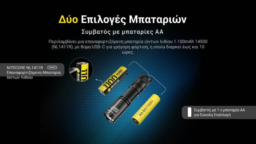Επαναφορτιζόμενος Φακός Nitecore Multitask Hybrid MT1A Pro | www.lightgear.gr