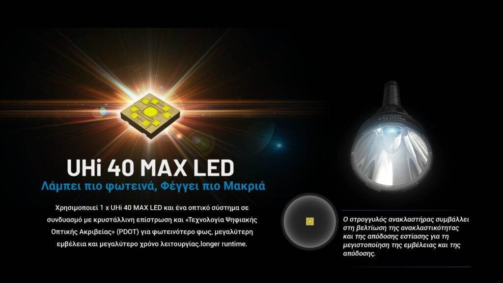 Επαναφορτιζόμενος Φακός Nitecore Multitask MH40 Pro | www.lightgear.gr